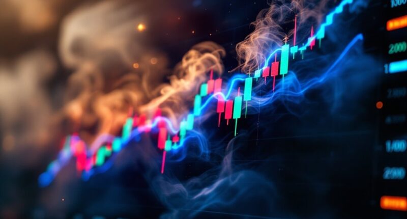 bitcoin surpasses moving average