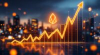 eos price surge explained