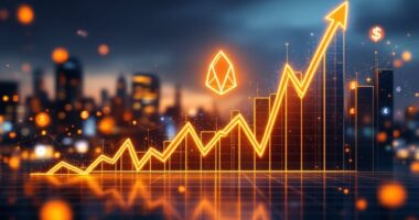 eos price surge explained